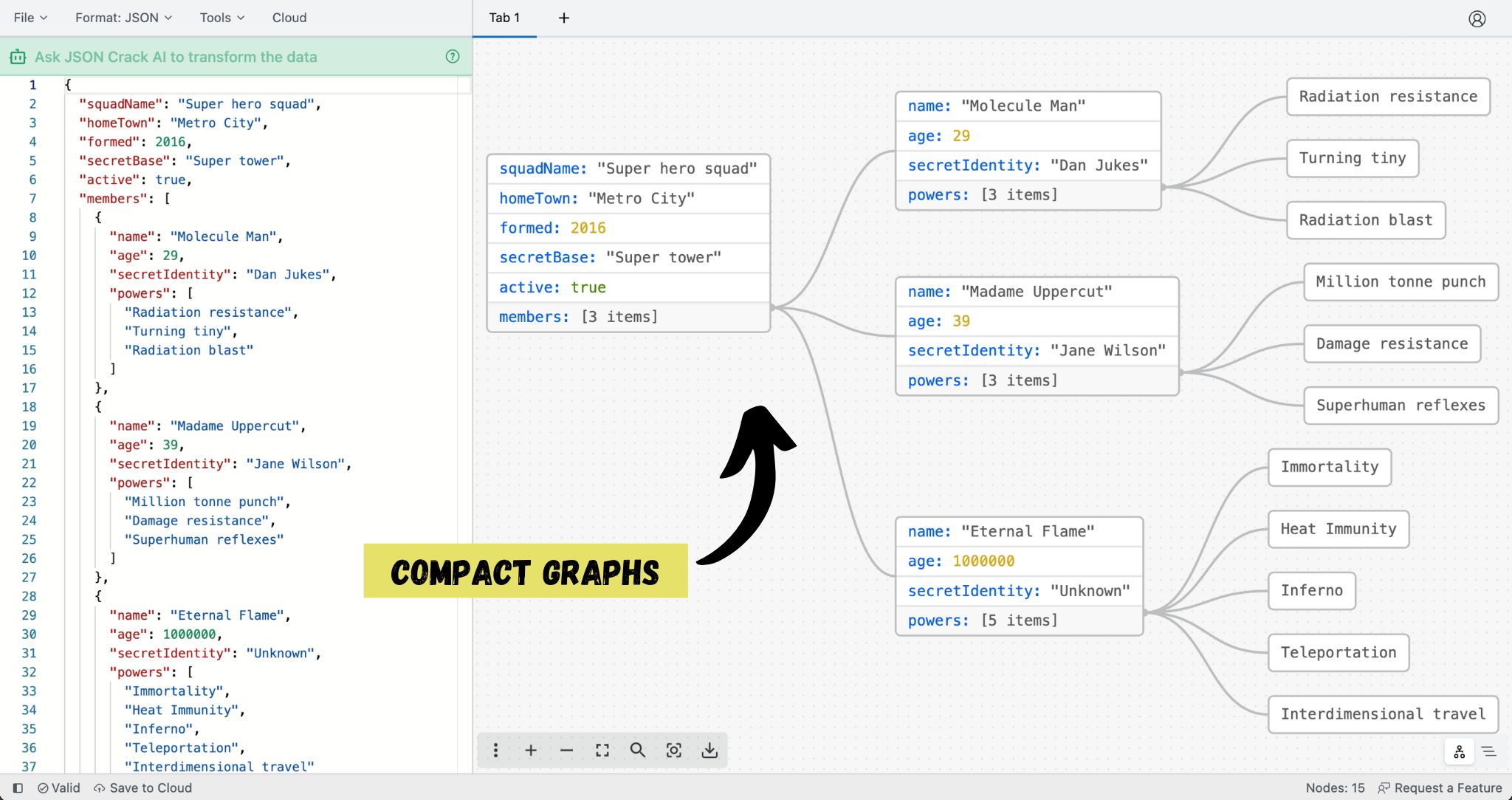 Preview of JSON Crack Premium Editor highligting the compact visualization style of the graphs.